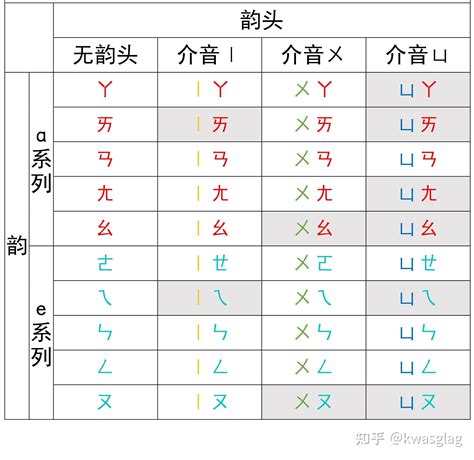 有格調意思|格調意思，格調注音，拼音